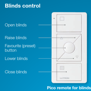 pico blinds control
